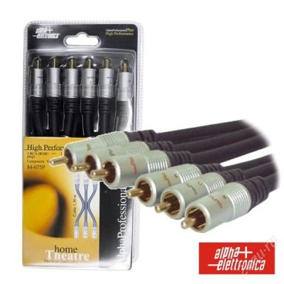 Лот: 2281692. Фото: 1. Тюльпаны RCA AlphaProfessionalPlus. Шнуры, кабели, разъёмы