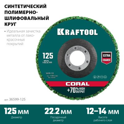 Лот: 20546359. Фото: 1. Круг полимерно-шлифовальный синтетический... Расходные материалы, сменные насадки