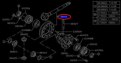 Лот: 5298817. Фото: 1. Пара главная пара 5MT Subaru Outback... Трансмиссия