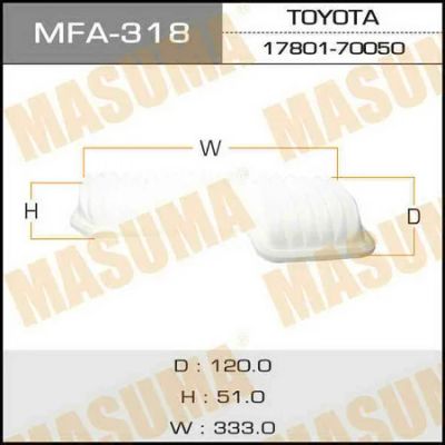 Лот: 18593706. Фото: 1. Воздушный фильтр masuma (vic a-195... Расходные материалы