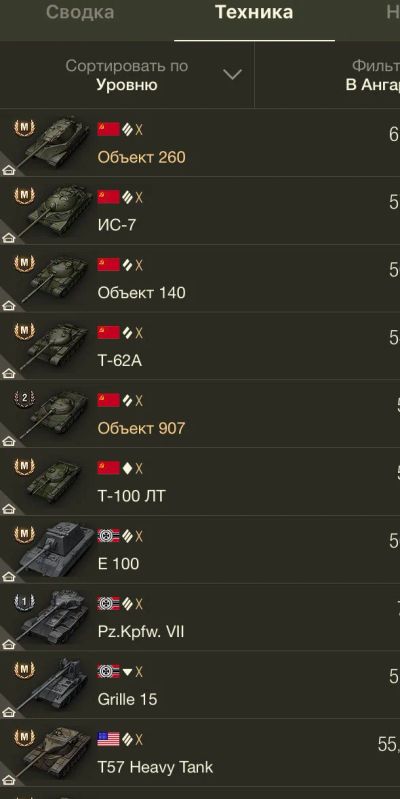 Лот: 16034307. Фото: 1. Аккаунт World of tanks. Аккаунты