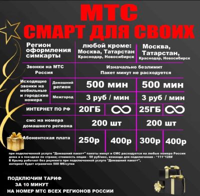 Лот: 19946443. Фото: 1. Безлимитный интернет МТС , мтс... SIM-карты, телефонные номера