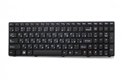 Лот: 6675290. Фото: 1. Клавиатура для ноутбука Lenovo... Клавиатуры для ноутбуков