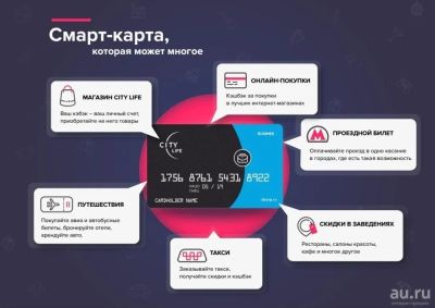 Лот: 13328465. Фото: 1. Франшиза компании Citi Life. Другое (готовый бизнес)
