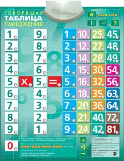 Лот: 4698352. Фото: 1. Готовимся к школе! Звуковой плакат... Развивающие