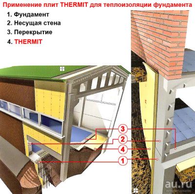 Лот: 9182944. Фото: 1. Термит пенополистирол 50мм, доставка... Утеплитель и изоляционные материалы