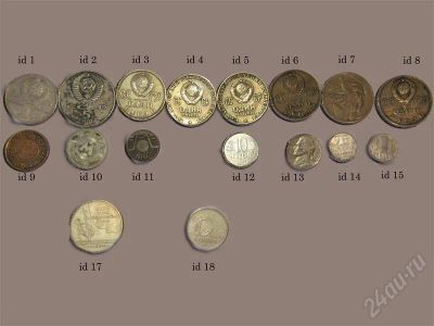 Лот: 523122. Фото: 1. Монеты СССР (и другие). Россия и СССР 1917-1991 года