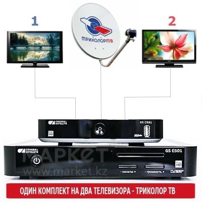 Лот: 3630809. Фото: 1. Триколор на 2 два телевизора,от... Цифровое, спутниковое ТВ