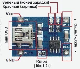 Лот: 11249843. Фото: 1. Контроллер заряда Li-ion аккумуляторов... Печатные платы