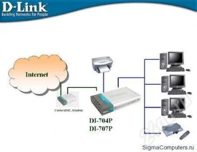 Лот: 702261. Фото: 1. Роутер Dlink DI-704P. Маршрутизаторы (роутеры)