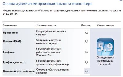 Лот: 4897975. Фото: 1. 4-х ядерный игровой системный... Компьютеры в сборе