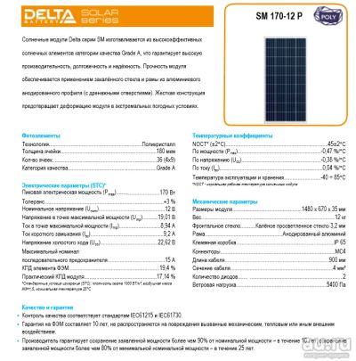 Лот: 13745099. Фото: 1. Солнечная панель (модуль) батарея... Солнечные батареи