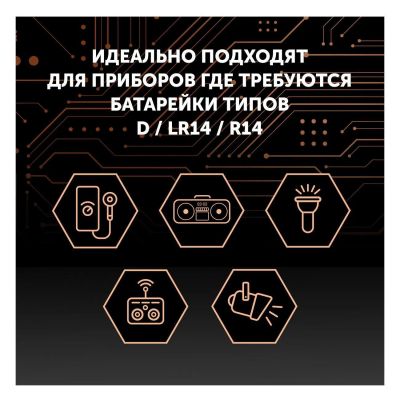 Лот: 25703710. Фото: 1. Батарейки Polaris Optium PB LR20... Батарейки, аккумуляторы, элементы питания