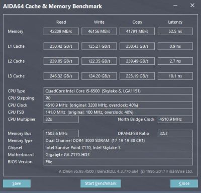 Лот: 16349305. Фото: 1. 16Gb Crucial DDR4 4x4гб 2133MHz. Оперативная память