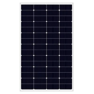 Лот: 21116050. Фото: 1. Солнечная панель, солнечная батарея... Солнечные батареи