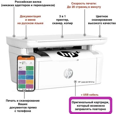 Лот: 24337867. Фото: 1. Лазерное МФУ HP LaserJet M141w... Картриджи, расходные материалы