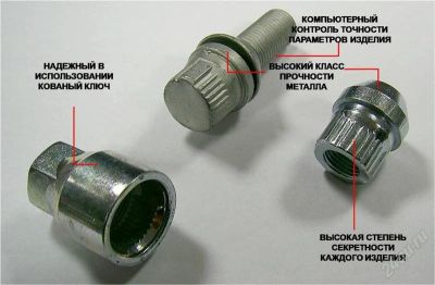 Лот: 6264692. Фото: 1. Секретки на колеса FARAD Sicurit... Механические блокираторы и противоугонные устройства