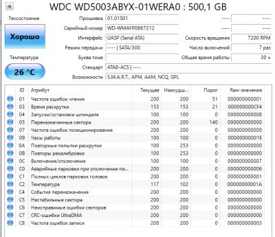 Лот: 25710454. Фото: 1. Жесткий диск 500 Гб/WD/3.5"/7200... Жёсткие диски (HDD)