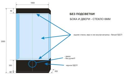 Лот: 3966267. Фото: 1. Отличные витрины из стекла и ЛДСП... Торговое