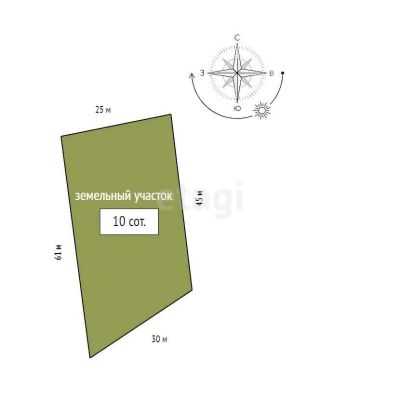 Лот: 24985838. Фото: 1. Продам участок 10 сот. Новосибирское... Земельные участки