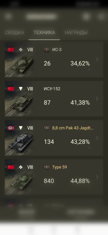 Лот: 16708567. Фото: 1. Аккаунт World of tanks c Type... Аккаунты