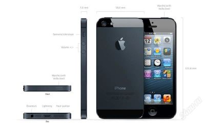 Лот: 3079325. Фото: 1. iphone 5 16gb ТОЛЬКО СЕГОДНЯ продам... Смартфоны
