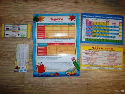 Лот: 8039740. Фото: 1. Набор подсказок! Школа. цена за... Школьная канцелярия