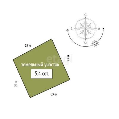 Лот: 22849902. Фото: 1. Продам участок 5.4 сот. Маганское... Земельные участки