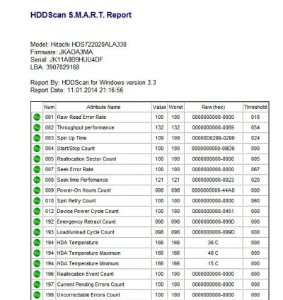Лот: 3133484. Фото: 1. 2Tb SATA-II Hitachi HDS722020ALA330... Жёсткие диски (HDD)