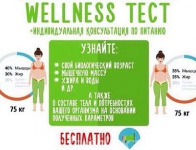Лот: 7770310. Фото: 1. сертификат на Wellness-тест( гербалайф... Другое (красота и здоровье)