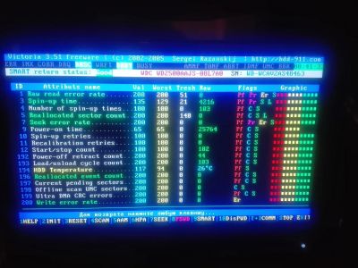 Лот: 11918544. Фото: 1. Жесткий диск WD Blue WD2500AAJS... Жёсткие диски (HDD)