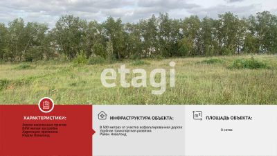 Лот: 25296555. Фото: 1. участок , посёлок Солонцы посёлок... Земельные участки