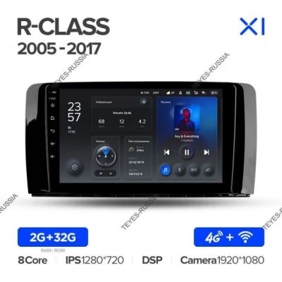 Лот: 20759637. Фото: 1. Магнитола Teyes X1 Mercedes Benz... Автомагнитолы