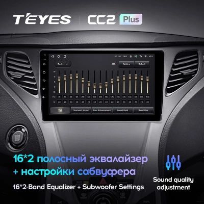Лот: 21426701. Фото: 1. Штатная магнитола Teyes CC2 Plus... Автомагнитолы