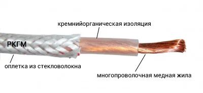 Лот: 11469712. Фото: 1. Кабель, провод РКГМ термостойкий... Провода, кабели