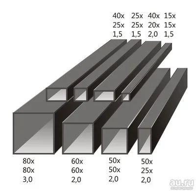Лот: 8887039. Фото: 1. Труба профильная 60х60х2,0 6,0м... Металлопрокат