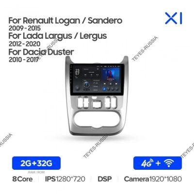 Лот: 20760210. Фото: 1. Магнитола Teyes X1 Renault Logan... Автомагнитолы