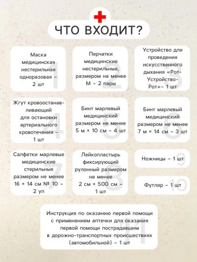 Лот: 25614686. Фото: 1. Автомобильная аптечка первой помощи... Компрессоры автомобильные, шинные насосы