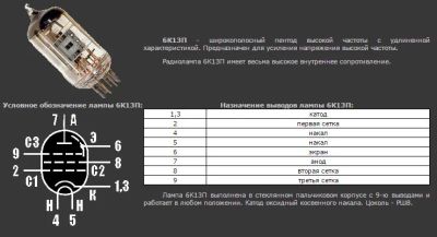 Лот: 9341541. Фото: 1. 6К13П - широкополосный пентод... Электронные лампы
