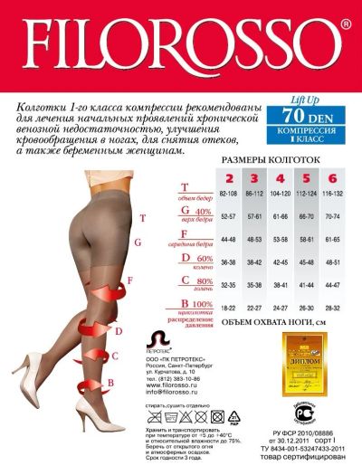 Лот: 11692806. Фото: 1. Колготки Filorosso компр. леч... Колготки, чулки