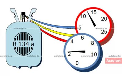 Лот: 5647739. Фото: 1. Фреон 134а. Баллоны, газ в баллонах