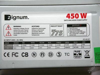 Лот: 6133731. Фото: 1. Блок питания Zignum 450W (ATX-450JSP... Корпуса, блоки питания