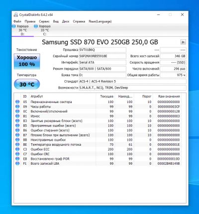 Лот: 25510459. Фото: 1. SSD 250Gb Sata Samsung 870 EVO. SSD-накопители