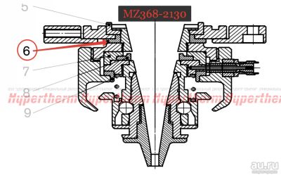 Лот: 17160015. Фото: 1. Hypertherm Centricut для Mazak... Плазменная резка металлов