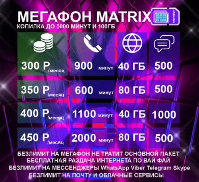 Лот: 20615087. Фото: 1. Мегафон тариф на ваш номер 900... SIM-карты, телефонные номера
