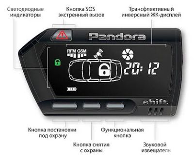 Лот: 4343685. Фото: 1. Автосигнализация Pandora DXL 3950. Автомобильные сигнализации