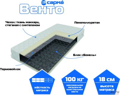 Лот: 7180814. Фото: 1. Матрас «Венто» 900х2000. Матрасы