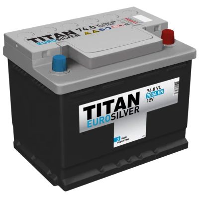 Лот: 25616117. Фото: 1. Автомобильный аккумулятор Titan... Аккумуляторы