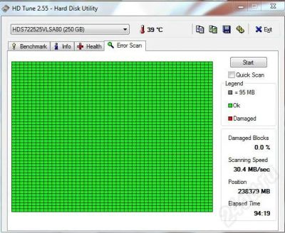 Лот: 172045. Фото: 1. HDD HITACHI HDS722525VLSA80 250... Жёсткие диски (HDD)