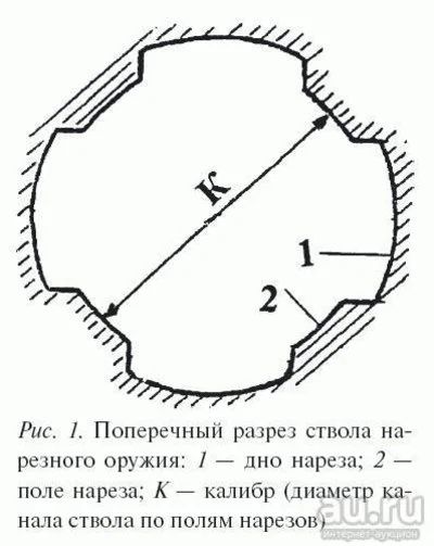 Лот: 5370690. Фото: 1. промерочный калибр калиброметр... Аксессуары, запчасти, тюнинг оружия